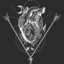 Split avec Never Void